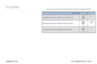 www.bgoncalves.com@bgoncalves
Shapeﬁles http://www.nyc.gov/html/dcp/html/bytes/districts_download_metadata.shtml#bcd
 