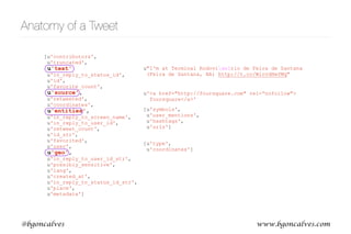 www.bgoncalves.com@bgoncalves
Anatomy of a Tweet
[u'contributors',
u'truncated',
u'text',
u'in_reply_to_status_id',
u'id',
u'favorite_count',
u'source',
u'retweeted',
u'coordinates',
u'entities',
u'in_reply_to_screen_name',
u'in_reply_to_user_id',
u'retweet_count',
u'id_str',
u'favorited',
u'user',
u'geo',
u'in_reply_to_user_id_str',
u'possibly_sensitive',
u'lang',
u'created_at',
u'in_reply_to_status_id_str',
u'place',
u'metadata']
[u'type',
u'coordinates']
[u'symbols',
u'user_mentions',
u'hashtags',
u'urls']
u'<a href="http://foursquare.com" rel=“nofollow">
foursquare</a>'
u"I'm at Terminal Rodovixe1rio de Feira de Santana
(Feira de Santana, BA) http://t.co/WirvdHwYMq"
 