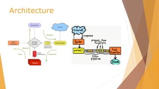 Architecture
 