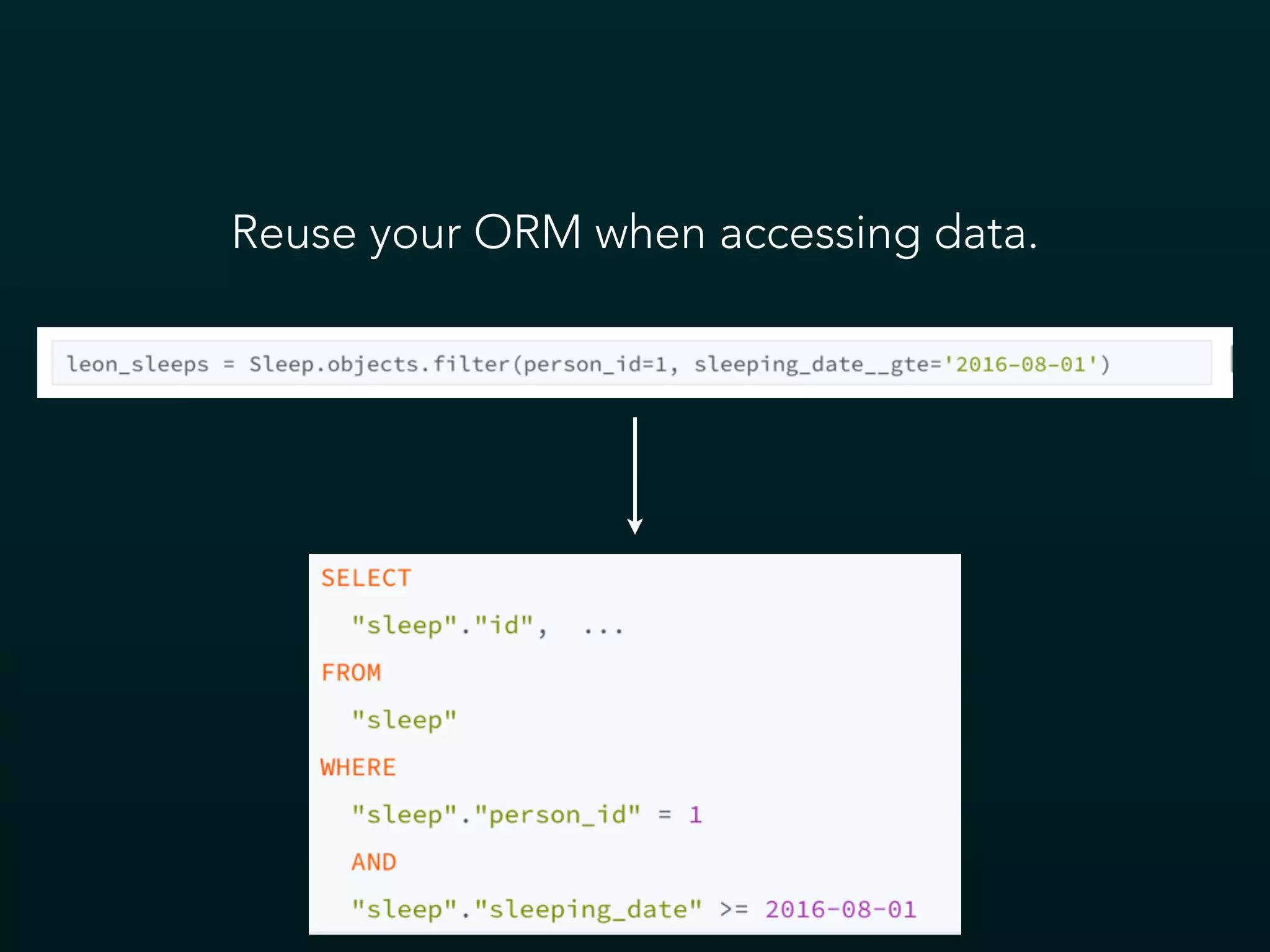 Reuse your ORM when accessing data.
 