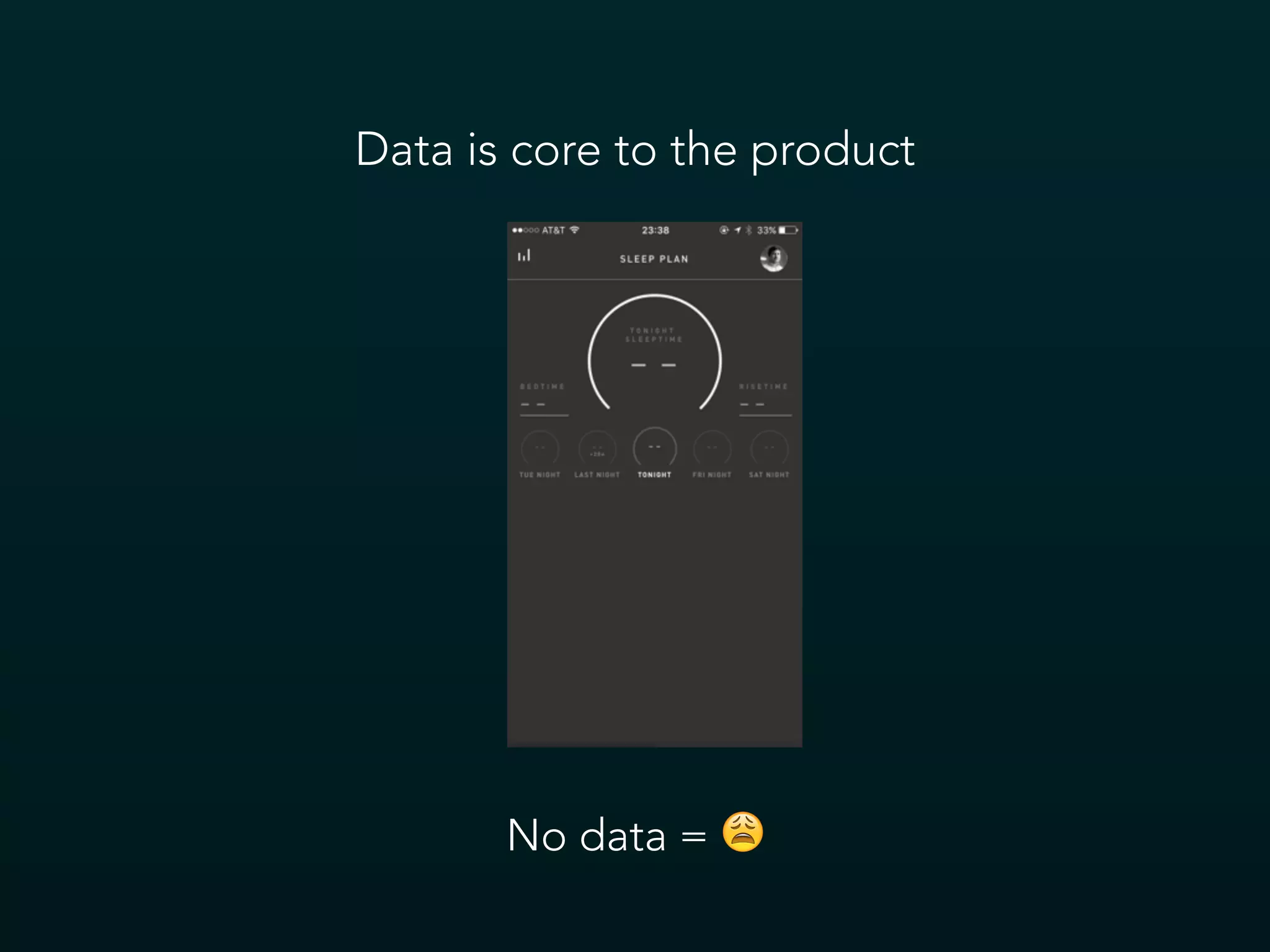 Data is core to the product
No data = 😩
 