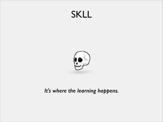 SKLL

It's where the learning happens.

 
