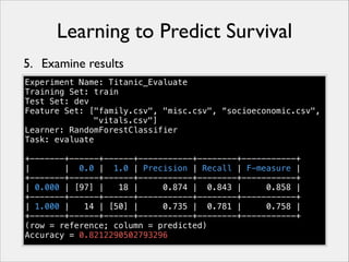 Learning to Predict Survival
5. Examine results
Experiment Name: Titanic_Evaluate
Training Set: train
Test Set: dev
Feature Set: ["family.csv", "misc.csv", “socioeconomic.csv",
"vitals.csv"]
Learner: RandomForestClassifier
Task: evaluate
!
+-------+------+------+-----------+--------+-----------+
|
| 0.0 | 1.0 | Precision | Recall | F-measure |
+-------+------+------+-----------+--------+-----------+
| 0.000 | [97] |
18 |
0.874 | 0.843 |
0.858 |
+-------+------+------+-----------+--------+-----------+
| 1.000 |
14 | [50] |
0.735 | 0.781 |
0.758 |
+-------+------+------+-----------+--------+-----------+
(row = reference; column = predicted)
Accuracy = 0.8212290502793296

 