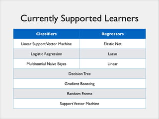 Currently Supported Learners
Classiﬁers

Regressors

Linear Support Vector Machine

Elastic Net

Logistic Regression

Lasso

Multinomial Naive Bayes

Linear
Decision Tree

Gradient Boosting
Random Forest
Support Vector Machine

 