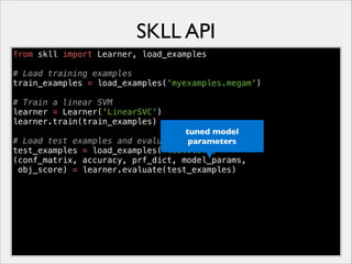SKLL API
from skll import Learner, load_examples
# Load training examples
train_examples = load_examples('myexamples.megam')
# Train a linear SVM
learner = Learner('LinearSVC')
learner.train(train_examples)
tuned model
# Load test examples and evaluate parameters
test_examples = load_examples('test.tsv')
(conf_matrix, accuracy, prf_dict, model_params,
obj_score) = learner.evaluate(test_examples)

 