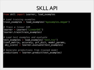 SKLL API
from skll import Learner, load_examples
# Load training examples
train_examples = load_examples('myexamples.megam')
# Train a linear SVM
learner = Learner('LinearSVC')
learner.train(train_examples)
# Load test examples and evaluate
test_examples = load_examples('test.tsv')
(conf_matrix, accuracy, prf_dict, model_params,
obj_score) = learner.evaluate(test_examples)
# Generate predictions from trained model
predictions = learner.predict(test_examples)

 