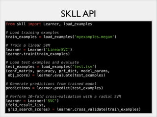 SKLL API
from skll import Learner, load_examples
# Load training examples
train_examples = load_examples('myexamples.megam')
# Train a linear SVM
learner = Learner('LinearSVC')
learner.train(train_examples)
# Load test examples and evaluate
test_examples = load_examples('test.tsv')
(conf_matrix, accuracy, prf_dict, model_params,
obj_score) = learner.evaluate(test_examples)
# Generate predictions from trained model
predictions = learner.predict(test_examples)
# Perform 10-fold cross-validation with a radial SVM
learner = Learner('SVC')
(fold_result_list,
grid_search_scores) = learner.cross_validate(train_examples)

 