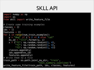 SKLL API
import numpy as np
import os
from skll import write_feature_file
!
# Create some training examples
classes = []
ids = []
features = []
for i in range(num_train_examples):
y = "dog" if i % 2 == 0 else "cat"
ex_id = "{}{}".format(y, i)
x = {"f1": np.random.randint(1, 4),
"f2": np.random.randint(1, 4),
"f3": np.random.randint(1, 4)}
classes.append(y)
ids.append(ex_id)
features.append(x)
# Write them to a file
train_path = os.path.join(_my_dir, 'train',
'test_summary.jsonlines')
write_feature_file(train_path, ids, classes, features)

 