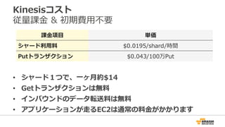 Kinesisコスト 
従量量課⾦金金  初期費⽤用不不要 
課⾦金金項⽬目単価 
シャード利利⽤用料料$0.0195/shard/時間 
Putトランザクション$0.043/100万Put 
• シャード１つで、⼀一ヶ⽉月約$14 
• Getトランザクションは無料料 
• インバウンドのデータ転送料料は無料料 
• アプリケーションが⾛走るEC2は通常の料料⾦金金がかかります 
 