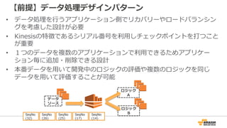 【前提】データ処理理デザインパターン 
• データ処理理を⾏行行うアプリケーション側でリカバリーやロードバランシン 
グを考慮した設計が必要 
• Kinesisの特徴であるシリアル番号を利利⽤用しチェックポイントを打つこと 
が重要 
• １つのデータを複数のアプリケーションで利利⽤用できるためアプリケー 
ション毎に追加・削除できる設計 
• 本番データを⽤用いて開発中のロジックの評価や複数のロジックを同じ 
データを⽤用いて評価することが可能 
データ 
ソース 
ロジック 
A 
ロジック 
SeqNoB 
(14) 
SeqNo 
(17) 
SeqNo 
(25) 
SeqNo 
(26) 
SeqNo 
(32) 
 