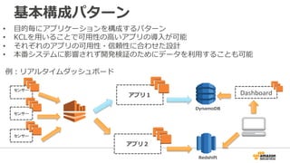 基本構成パターン 
• ⽬目的毎にアプリケーションを構成するパターン 
• KCLを⽤用いることで可⽤用性の⾼高いアプリの導⼊入が可能 
• それぞれのアプリの可⽤用性・信頼性に合わせた設計 
• 本番システムに影響されず開発検証のためにデータを利利⽤用することも可能 
センサー 
センサー 
センサー 
アプリ１Dashboard 
アプリ２ 
DynamoDB 
Redshift 
例例：リアルタイムダッシュボード 
 