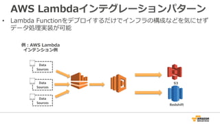 AWS Lambdaインテグレーションパターン 
• Lambda Functionをデプロイするだけでインフラの構成などを気にせず 
データ処理理実装が可能 
例例：AWS Lambda 
インテンション例例 
Data 
Sources 
Data 
Sources 
Data 
Sources 
S3 
Redshift 
 