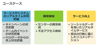ユースケース 
サービスやシステム 
のリアルタイム状況 
把握 
• キャンペーンの状 
況把握 
• ゲーム内イベント 
の状況把握 
• POSデータからの 
売上状況把握 
異異常検知 
• センサーの異異常検 
知 
• 不不正アクセス検知 
サービス向上 
• ソーシャルデータ 
を⽤用いたリアルタ 
イムサービス 
• 直近の⾏行行動に基に 
したリコメンデー 
ション 
 