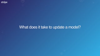 What does it take to update a model?
 