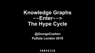 Knowledge Graphs
--Enter-->
The Hype Cycle
@GeorgeCushen
PyData London 2019
 