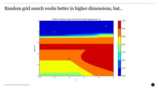 All content Copyright © 2017 QuantumBlack Visual Analytics Ltd. 7
Random grid search works better in higher dimensions, but..
 