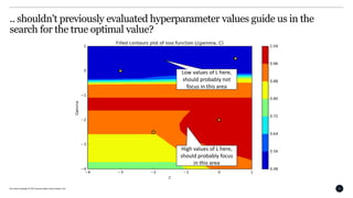 All content Copyright © 2017 QuantumBlack Visual Analytics Ltd. 8
.. shouldn't previously evaluated hyperparameter values guide us in the
search for the true optimal value?
Low values of L here,
should probably not
focus in this area
High values of L here,
should probably focus
in this area
 