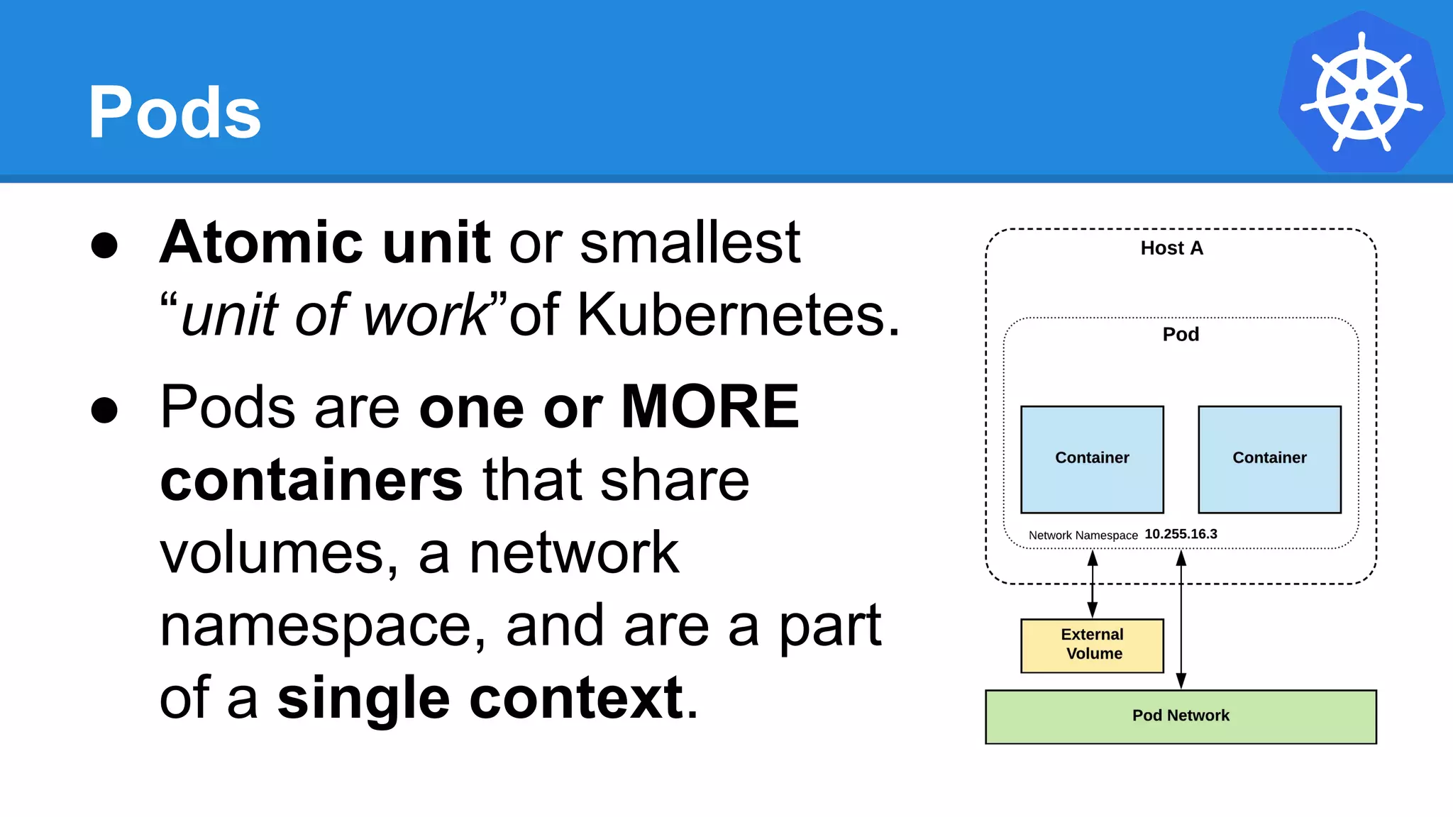 Pods
● Atomic unit or smallest
“unit of work”of Kubernetes.
● Pods are one or MORE
containers that share
volumes, a network
namespace, and are a part
of a single context.
 