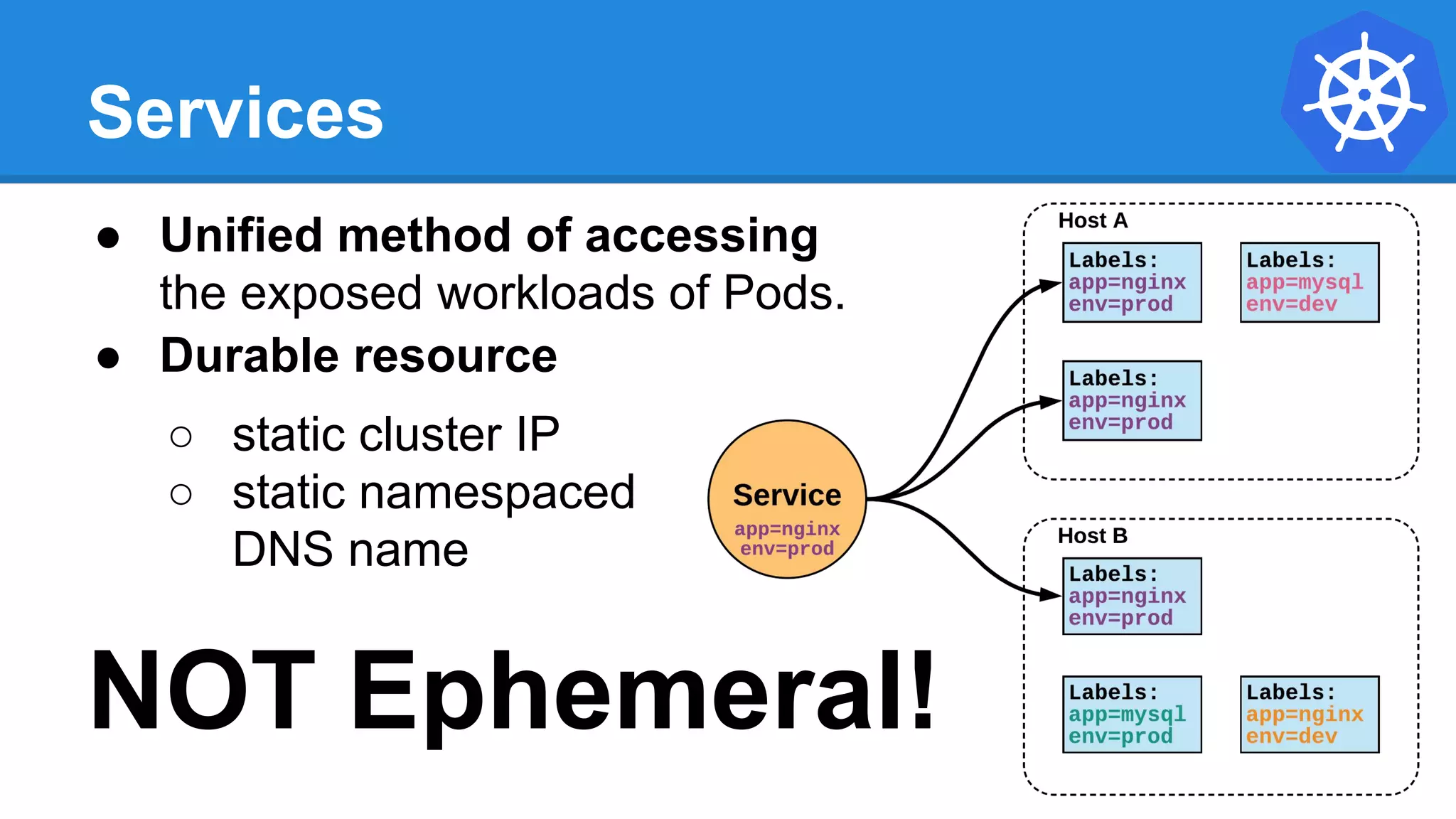 Services
● Unified method of accessing
the exposed workloads of Pods.
● Durable resource
○ static cluster IP
○ static namespaced
DNS name
NOT Ephemeral!
 