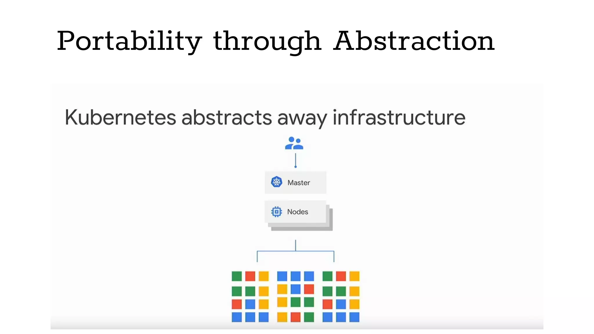 Portability through Abstraction
 