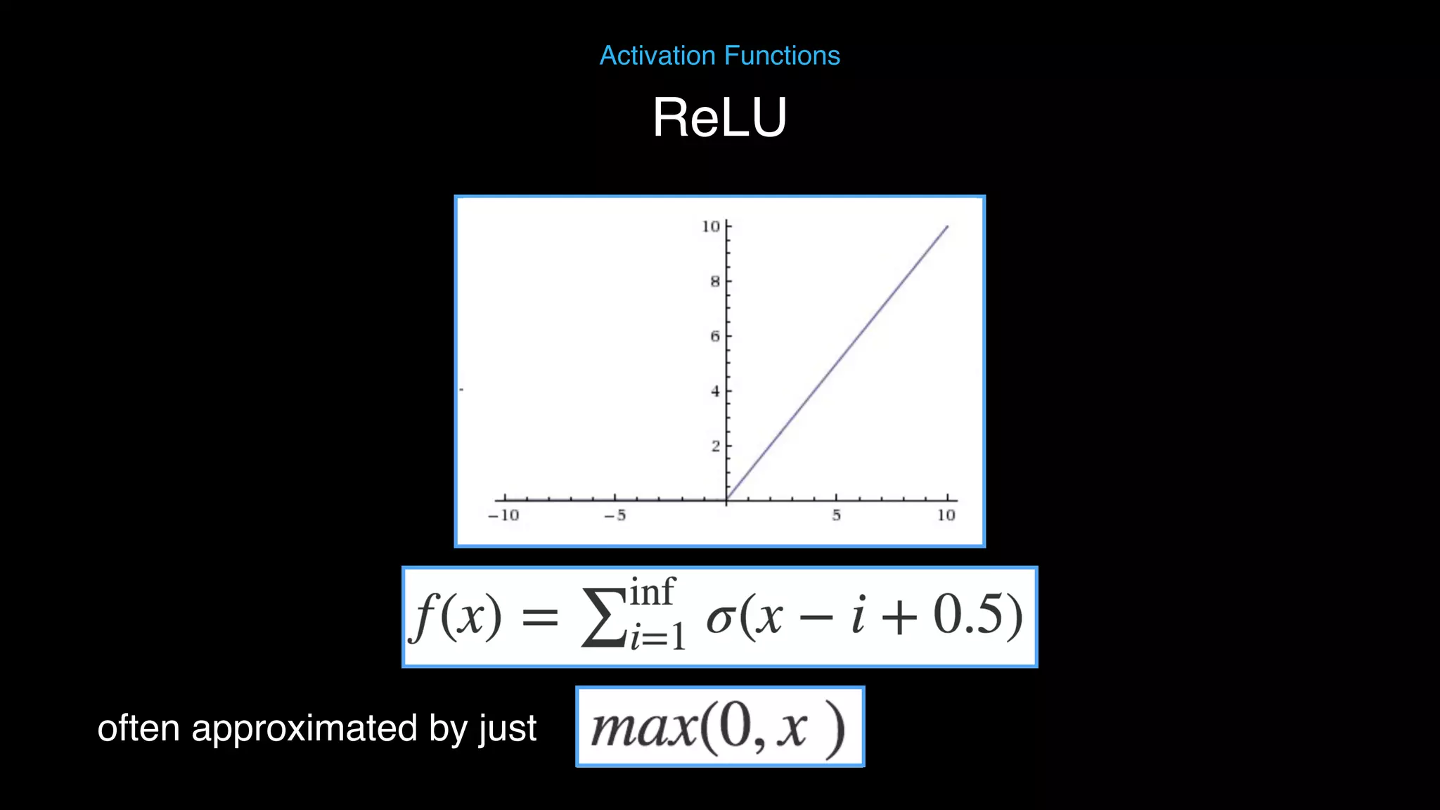 Activation Functions ReLU often approximated by just 