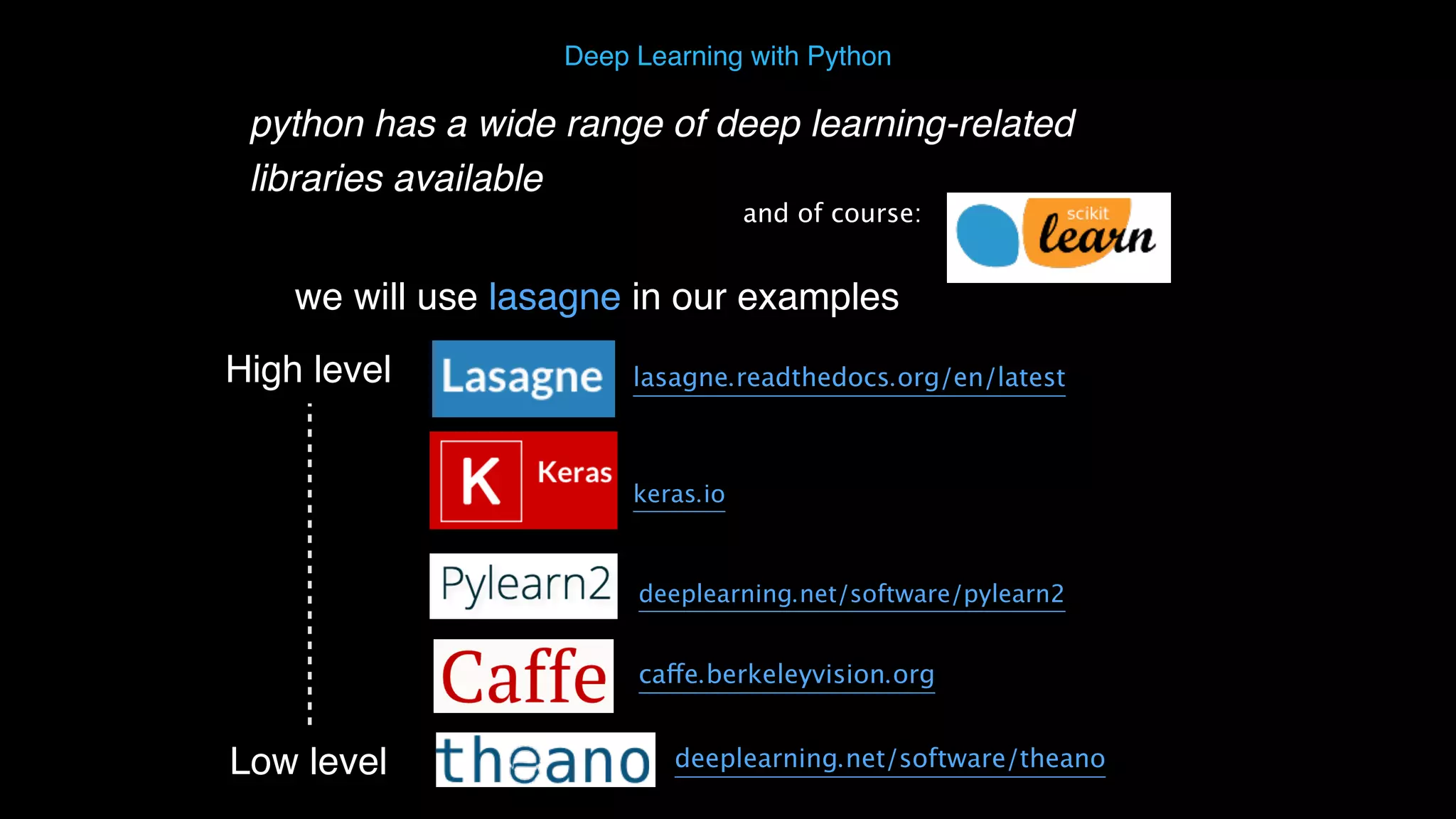 python has a wide range of deep learning-related libraries available Deep Learning with Python Low level High level deeplearning.net/software/theano caffe.berkeleyvision.org deeplearning.net/software/pylearn2 keras.io lasagne.readthedocs.org/en/latest and of course: we will use lasagne in our examples 
