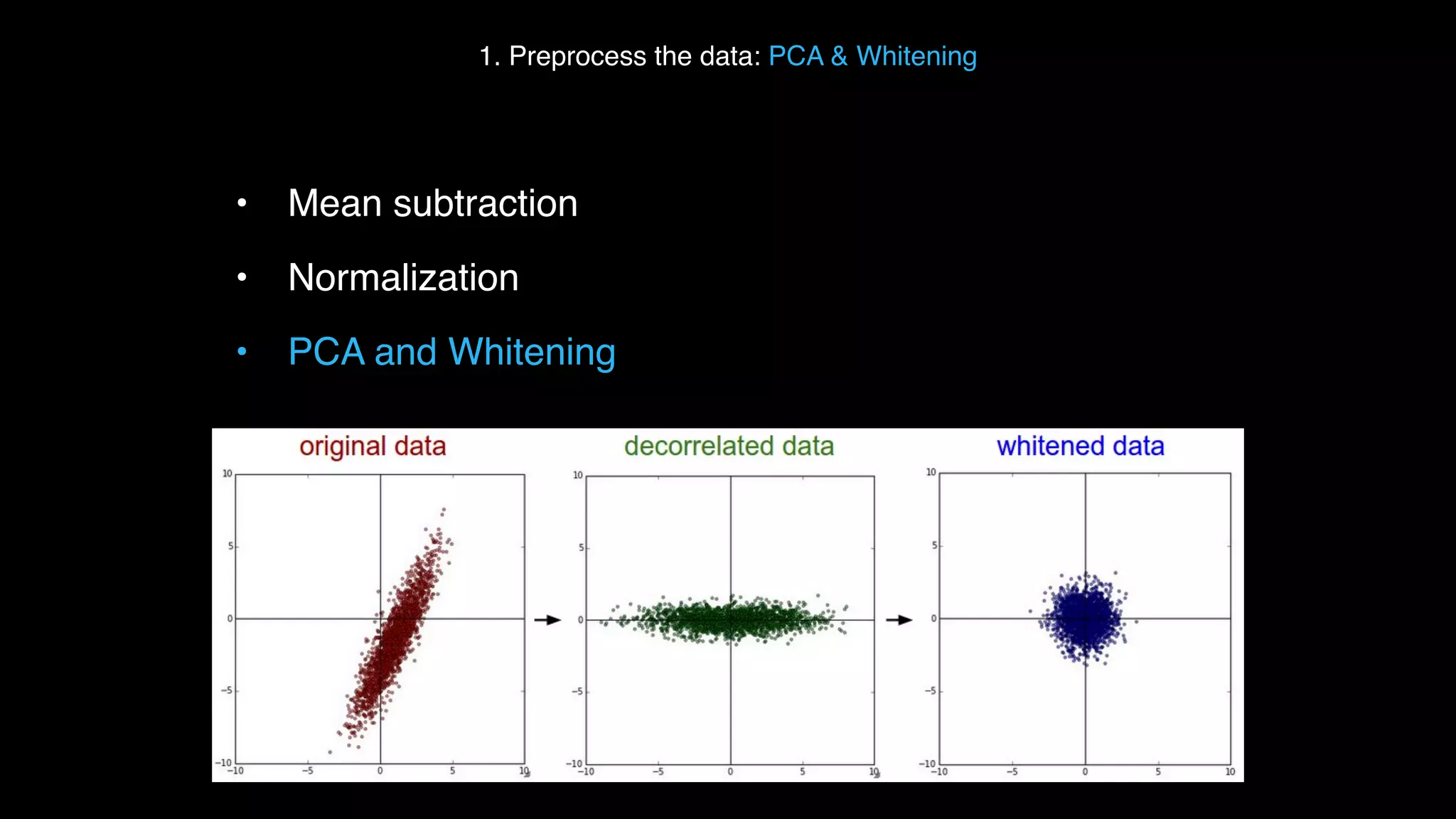 • Mean subtraction • Normalization • PCA and Whitening 1. Preprocess the data: PCA & Whitening 