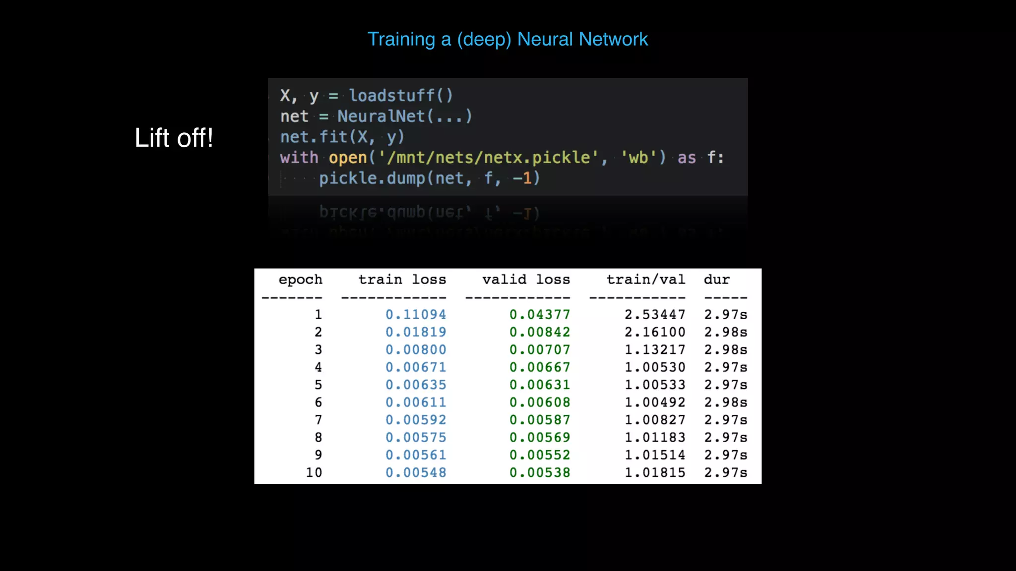 Training a (deep) Neural Network Lift off! 