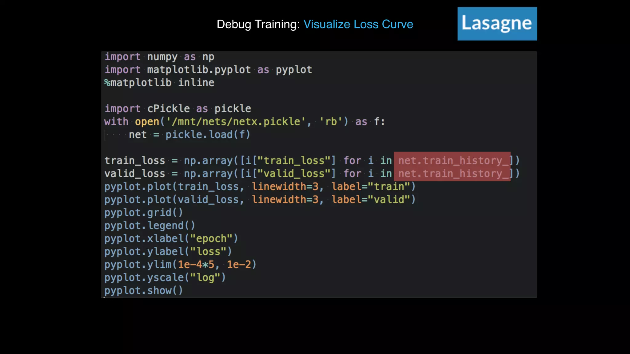 Debug Training: Visualize Loss Curve 