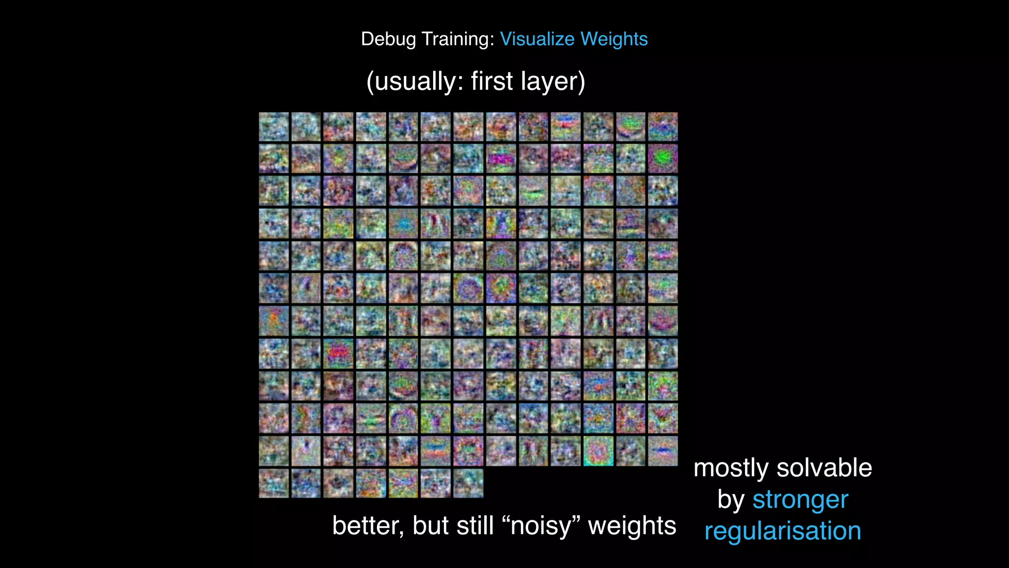 Debug Training: Visualize Weights (usually: ﬁrst layer) better, but still “noisy” weights mostly solvable by stronger regularisation 