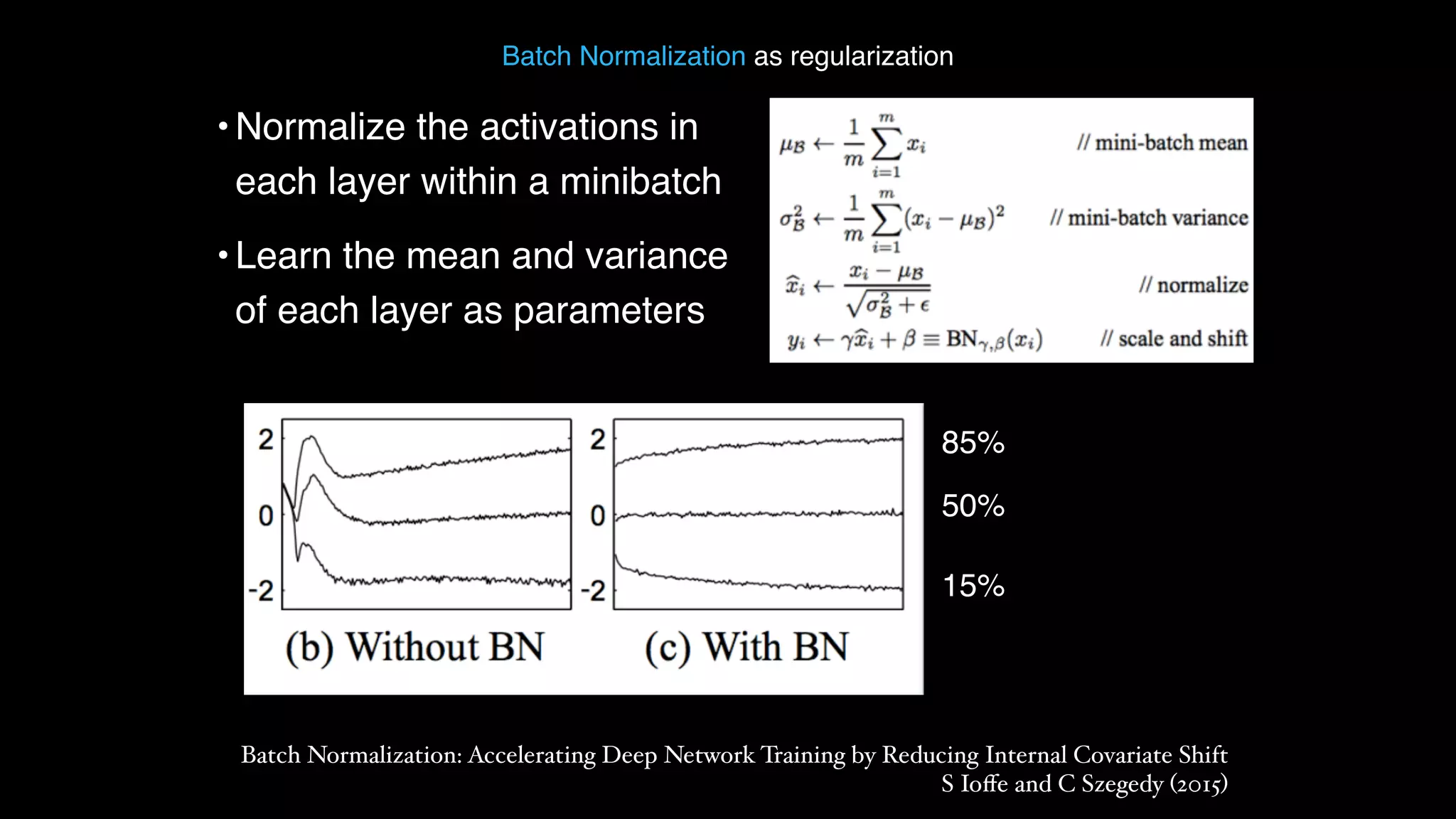 •Normalize the activations in each layer within a minibatch •Learn the mean and variance of each layer as parameters Batch Normalization as regularization Batch Normalization: Accelerating Deep Network Training by Reducing Internal Covariate Shift   S Ioﬀe and C Szegedy (2015) 85% 50% 15% 