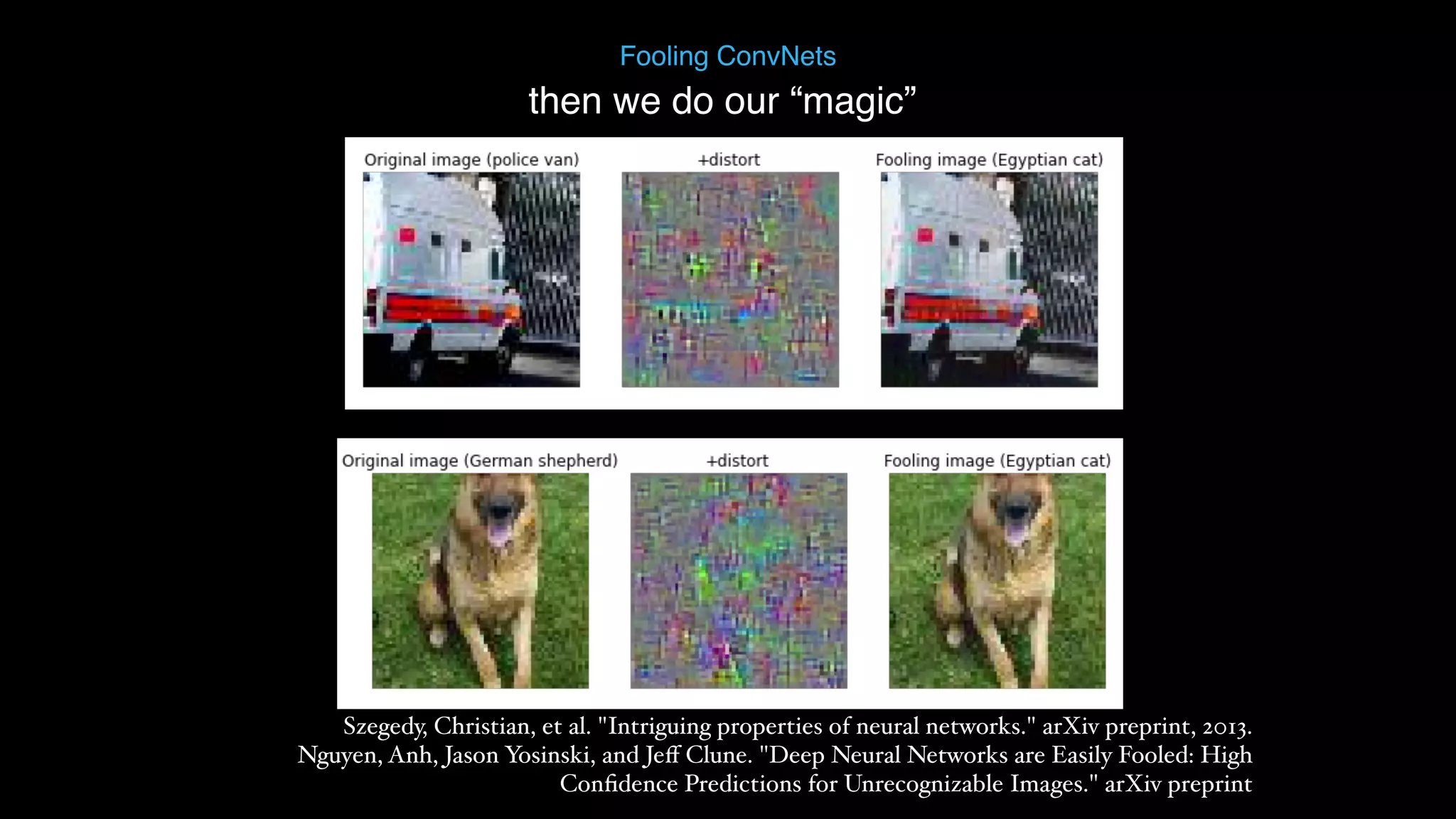 Fooling ConvNets Szegedy, Christian, et al. "Intriguing properties of neural networks." arXiv preprint, 2013. Nguyen, Anh, Jason Yosinski, and Jeﬀ Clune. "Deep Neural Networks are Easily Fooled: High Conﬁdence Predictions for Unrecognizable Images." arXiv preprint then we do our “magic” 