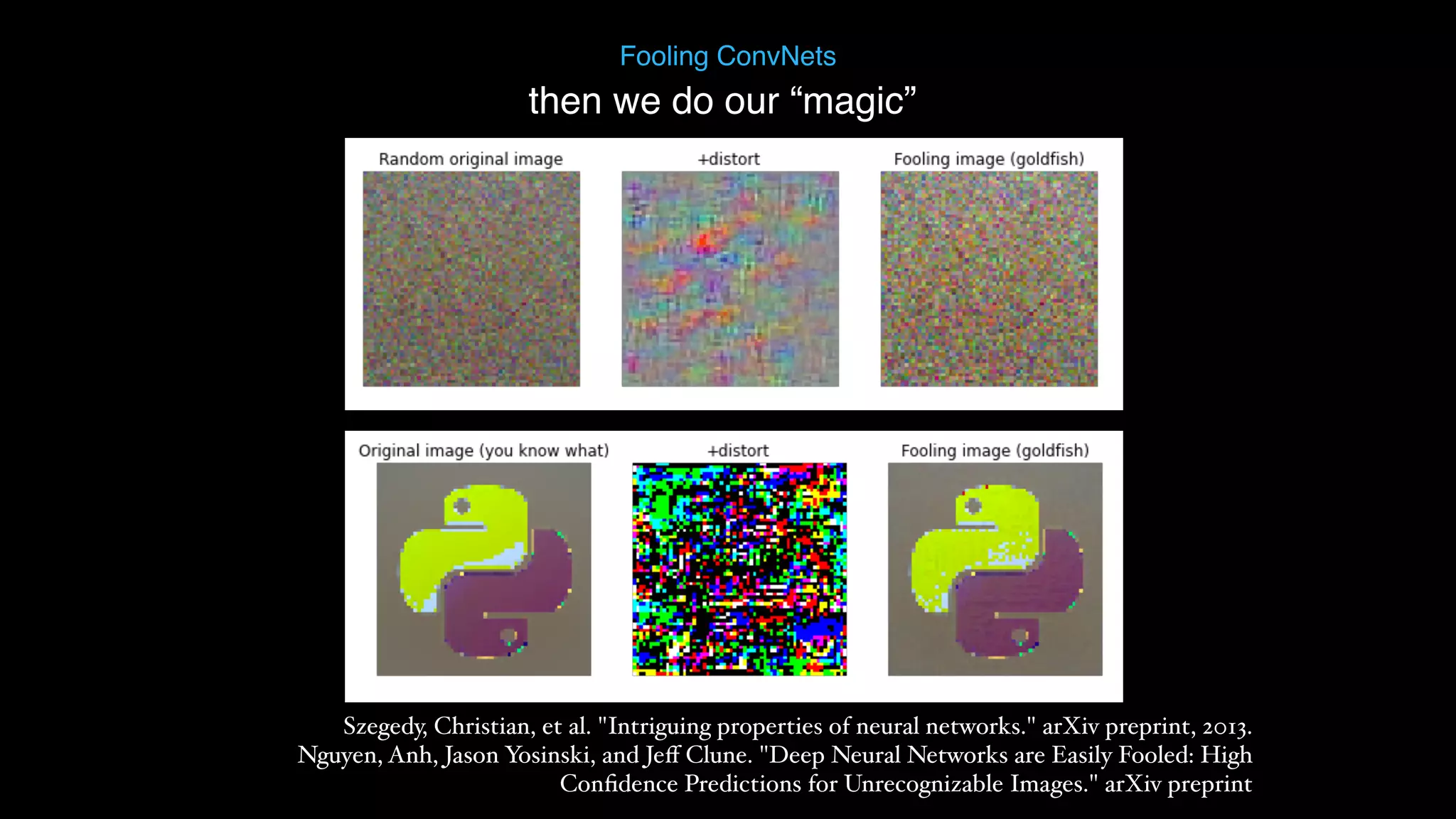 Fooling ConvNets Szegedy, Christian, et al. "Intriguing properties of neural networks." arXiv preprint, 2013. Nguyen, Anh, Jason Yosinski, and Jeﬀ Clune. "Deep Neural Networks are Easily Fooled: High Conﬁdence Predictions for Unrecognizable Images." arXiv preprint then we do our “magic” 