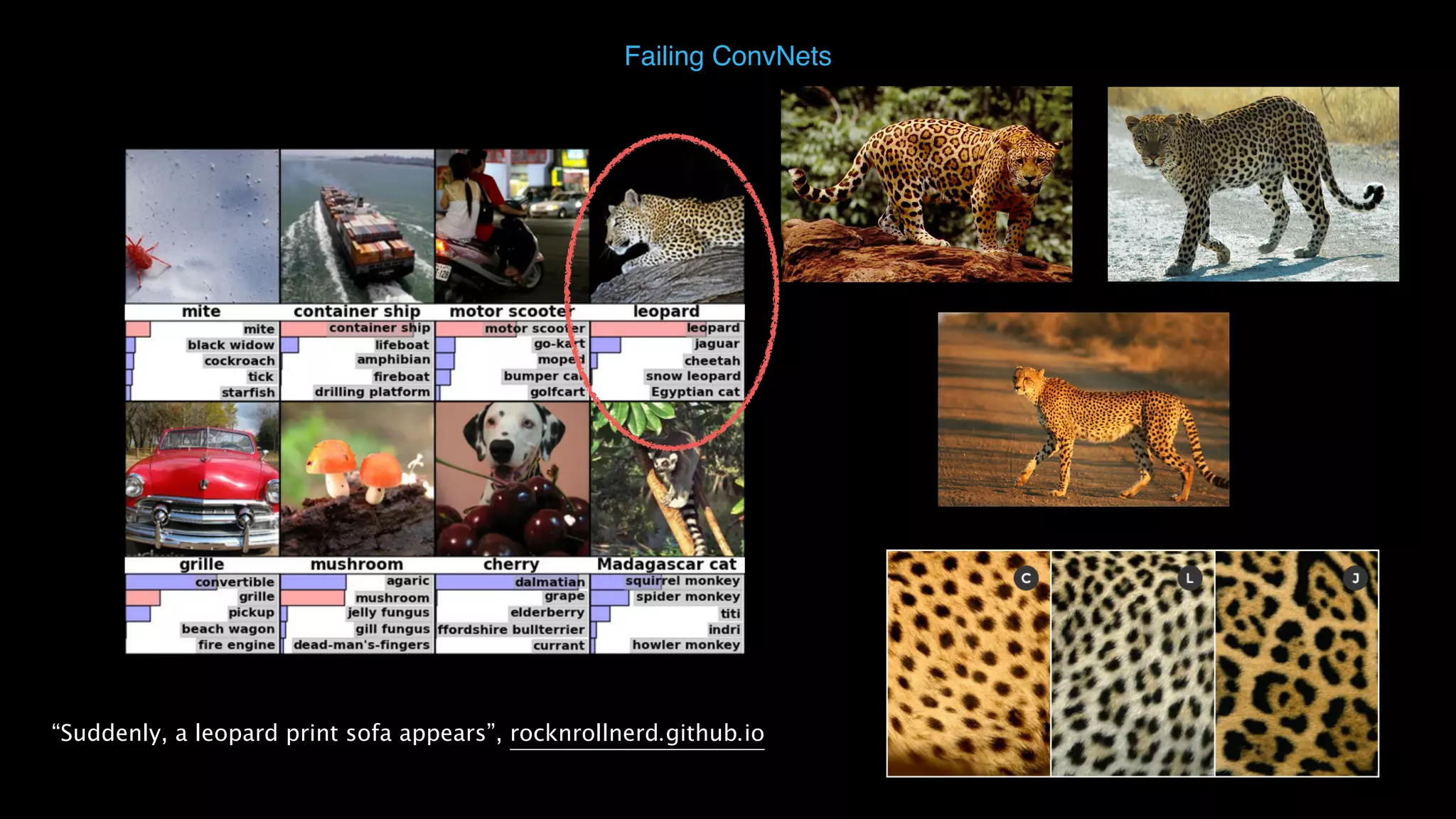 Failing ConvNets “Suddenly, a leopard print sofa appears”, rocknrollnerd.github.io 