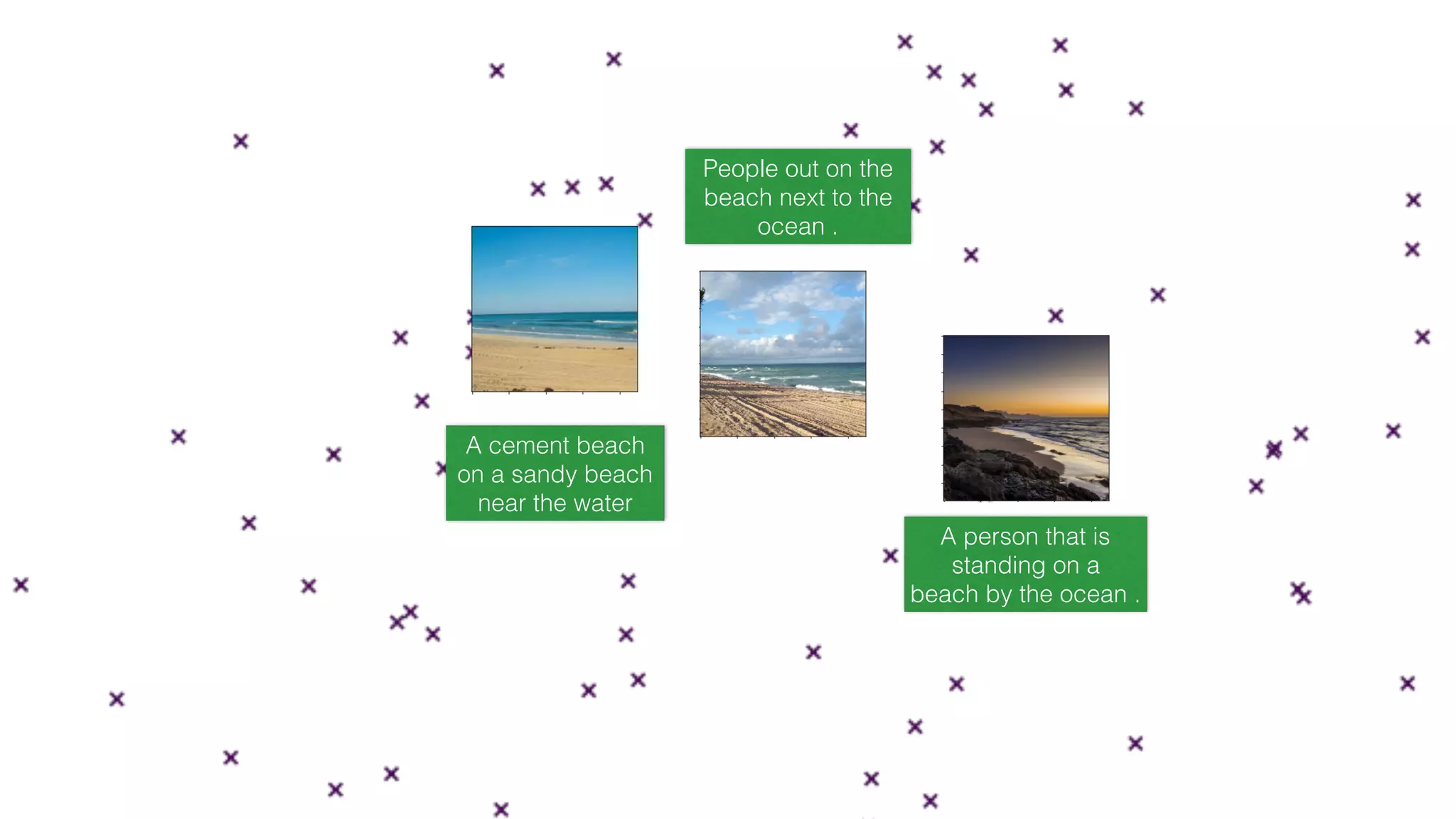 A person that is
standing on a  
beach by the ocean .
People out on the
beach next to the
ocean .
A cement beach
on a sandy beach
near the water
 