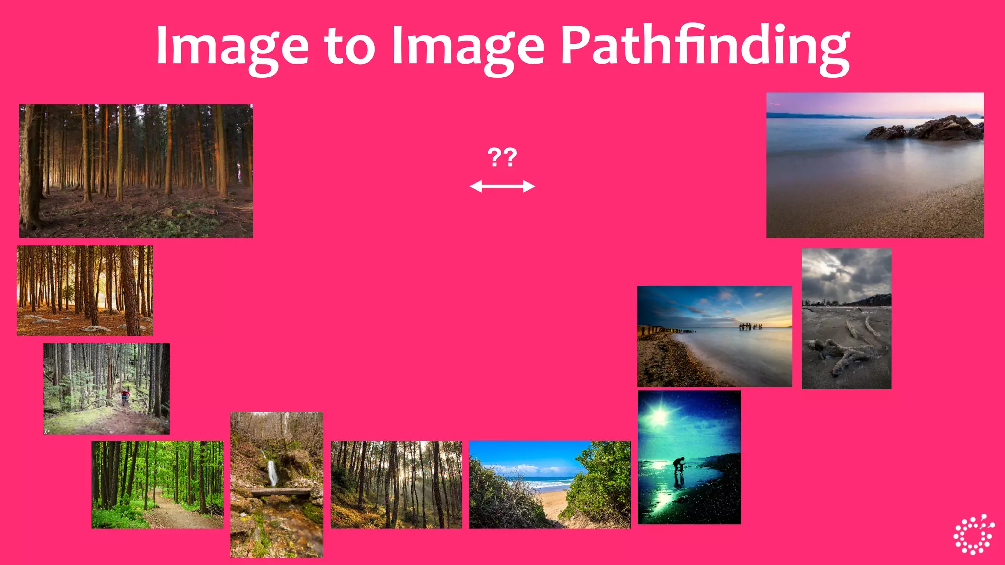 Image	to	Image	Pathﬁnding
??
 