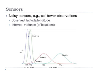 Sensors


Noisy sensors, e.g., cell tower observations



observed: latitude/longitude
inferred: variance (of locations)

 