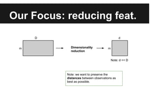 Our Focus: reducing feat. 
m 
D 
m 
d 
Dimensionality 
Reduction 
Note: d << D 
Dimensionality 
reduction 
Note: we want to preserve the 
distances between observations as 
best as possible. 
 
