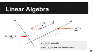 Linear Algebra 
v2 v1 
a1 = v1_ * p 
||v1|| 
p 
a2 = v2_ * p 
||v2|| 
p = (p1, p2) originally 
p = (a1, a2 ) in new coordinate system 
 