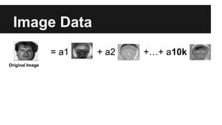 Image Data 
= a1 + a2 +…+ a10k 
Original Image 
 