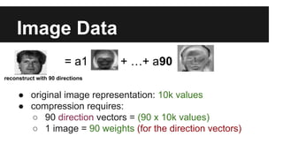 Image Data 
= a1 + …+ a90 
reconstruct with 90 directions 
● original image representation: 10k values 
● compression requires: 
○ 90 direction vectors = (90 x 10k values) 
○ 1 image = 90 weights (for the direction vectors) 
 