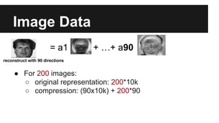 Image Data 
= a1 + …+ a90 
reconstruct with 90 directions 
● For 200 images: 
○ original representation: 200*10k 
○ compression: (90x10k) + 200*90 
 
