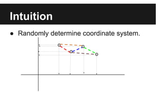 Intuition 
● Randomly determine coordinate system. 
 
