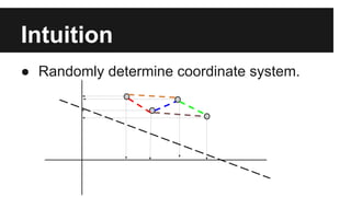 Intuition 
● Randomly determine coordinate system. 
 