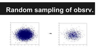 Random sampling of obsrv. 
 