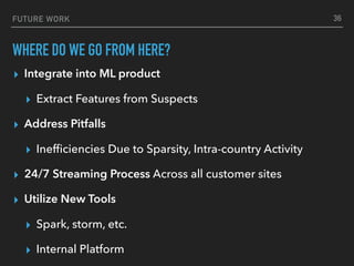 FUTURE WORK
WHERE DO WE GO FROM HERE?
▸ Integrate into ML product
▸ Extract Features from Suspects
▸ Address Pitfalls
▸ In...