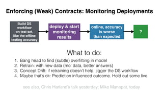Enforcing (Weak) Contracts: Monitoring Deployments
Build DS
workﬂow
on test set,
like the ofﬂine
testing accuracy
deploy & start
monitoring
results
online, accuracy
is worse
than expected
?
1. Bang head to ﬁnd (subtle) overﬁtting in model
2. Retrain: with new data (mo’ data, better answers)
3. Concept Drift: if retraining doesn’t help, jigger the DS workﬂow
4. Maybe that’s ok: Prediction inﬂuenced outcome. Hold out some live.
What to do:
see also, Chris Harland’s talk yesterday; Mike Manapat, today
 