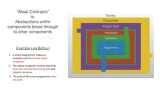 “Weak Contracts”
ie.
Abstractions within
components bleed through
to other components
cf. Sculley …
1. A'smart'programmer'makes'an'
invenQve'use'of'a'trained'object'
recognizer.'
2. The'object'recognizer'receives'data'that'
does'not'resemble'the'tesQng'data'and'
outputs'nonsense.'
3. The'code'of'the'smart'programmer'does'
not'work.'
Example (via Bottou)
 