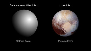 Platonic Form
Data, as we act like it is…
Plutonic Form
…as it is.
 
