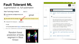 Fault Tolerant ML
augmentation vs. full automation
Random forest
prediction of body
segment in Xbox
Kinect
gmail
 